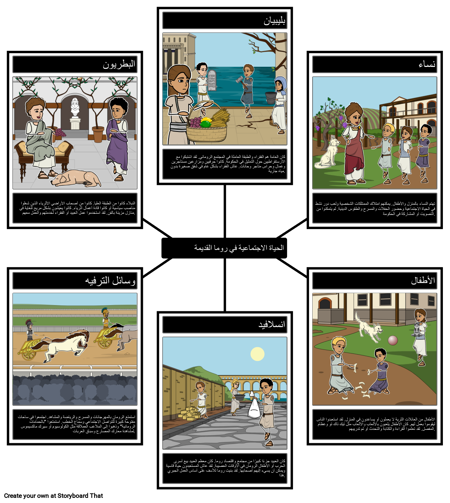 الحياة الاجتماعية في روما القديمة