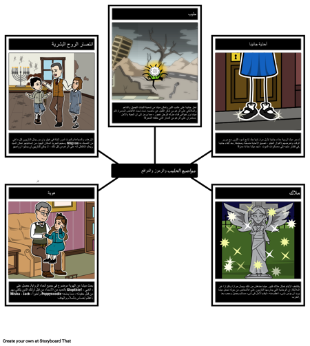 مواضيع عشب اللبن والرموز والزخارف