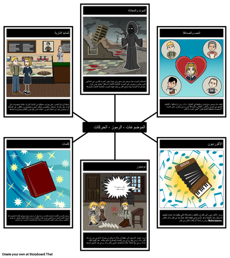 كتاب ثيمات ورموز وزخارف لص الكتاب