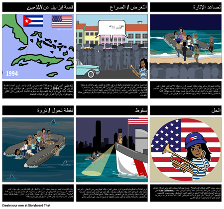 ملخص مؤامرة اللاجئين: قصة إيزابيل