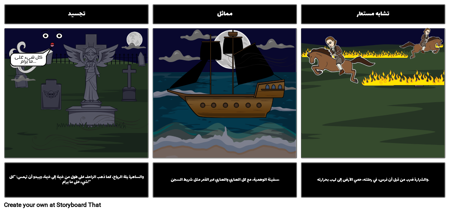 بول ريفير ركوب - اللغة التصويرية