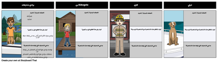 الأحمر كاياك - مخطط توزيع الأحرف