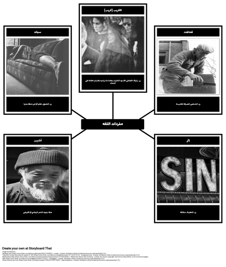 المفردات في الحجاب الأسود الوزير