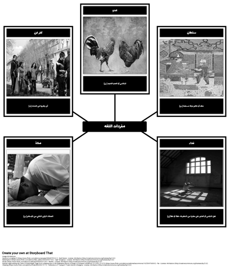 المفردات في عداء الطائرة الورقية