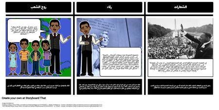 "لدي حلم" ايثوس، شفقة، والشعارات