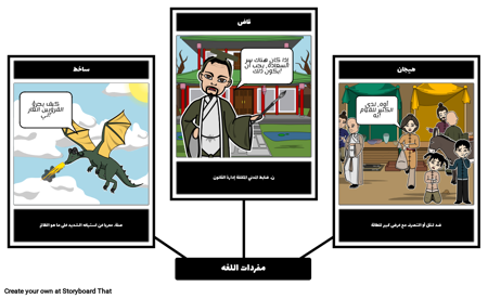 حيث يلتقي الجبل القمر - المفردات