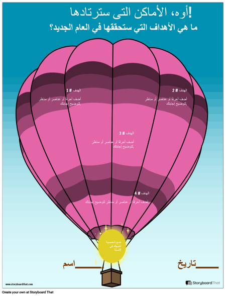 قالب ، أهداف منطاد الهواء الساخن