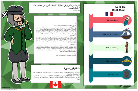 سيرة التاريخ الكندي: جاك كارتييه