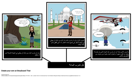 هل تشرب الماء من الثنية الأبدية؟