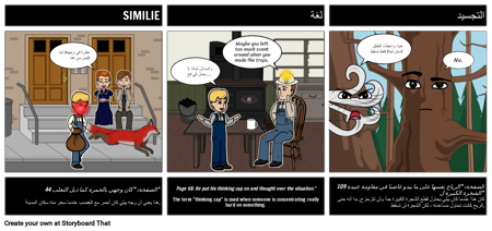 حيث ينمو السرخس الأحمر لغة رمزية