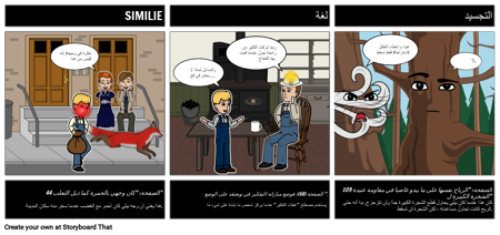 حيث ينمو السرخس الأحمر لغة رمزية