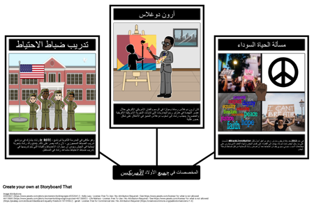 جميع تلميحات الأولاد الأمريكيين