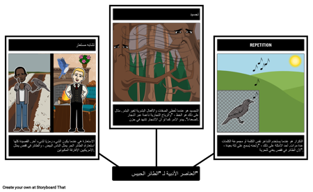 الطائر المحبوس: العناصر الأدبية