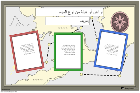نموذج ملصق أبحاث الأرض / المياه