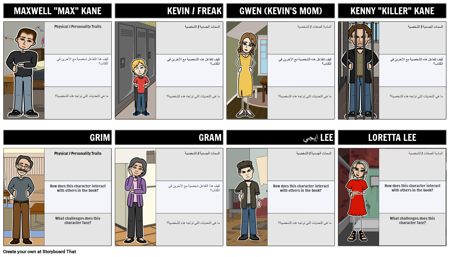 افزع مخطط توزيع الأحرف الأقوياء