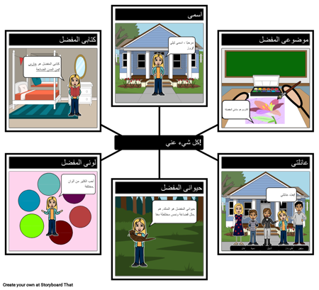 كل شيء عني - العودة إلى المدرسة