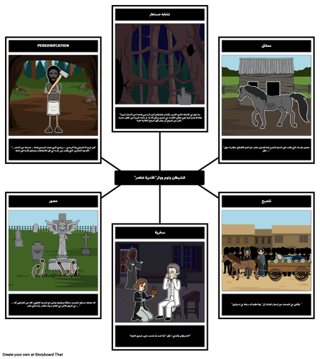 الشيطان وتوم ووكر الأدبية عناصر