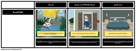 الفكرة الثالثة الرغبات الرئيسية