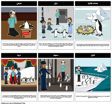 بطاريق السيد بوبر - مؤامرة مخطط