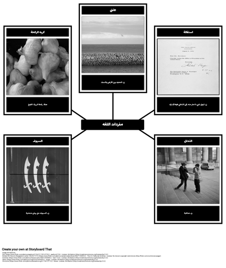 عيونهم كانت تراقب الله المفردات