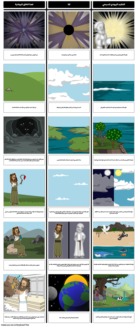 الأساطير اليونانية الخلق مقارنة