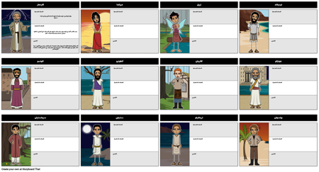 الخريطة، ب، ال التعريف، تيمبيست