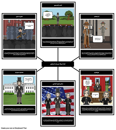 ابراهام لنكولن رئاسة خريطة كلمة