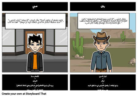 مقارنة / التباين - علامة الرسام