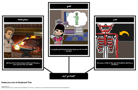 "تايجر" المفردات خريطة العنكبوت