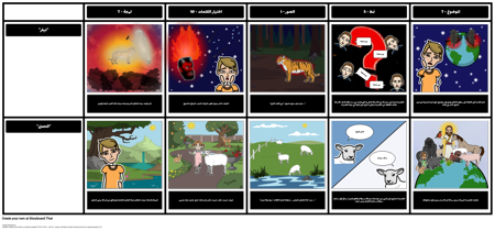 "تيجر" و "الحمل" تويست المقارنة