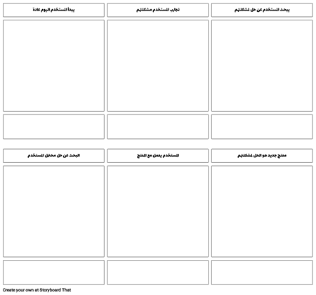 قالب خريطة رحلة العميل القياسية