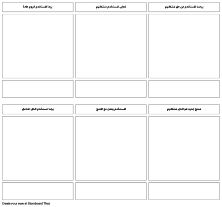 قالب خريطة رحلة العميل القياسية