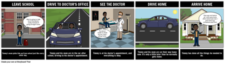 قصص اجتماعية - تغيير في الروتين