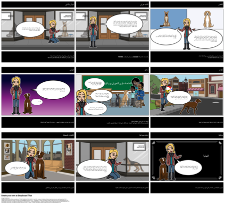 أجهزة واستراتيجيات البلاغة مثال