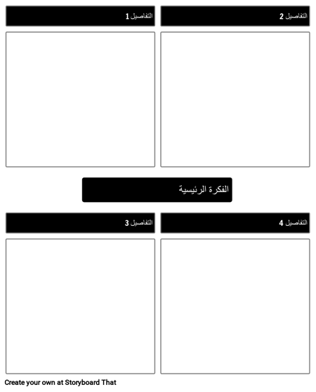 الفكرة الرئيسية / تفاصيل القالب