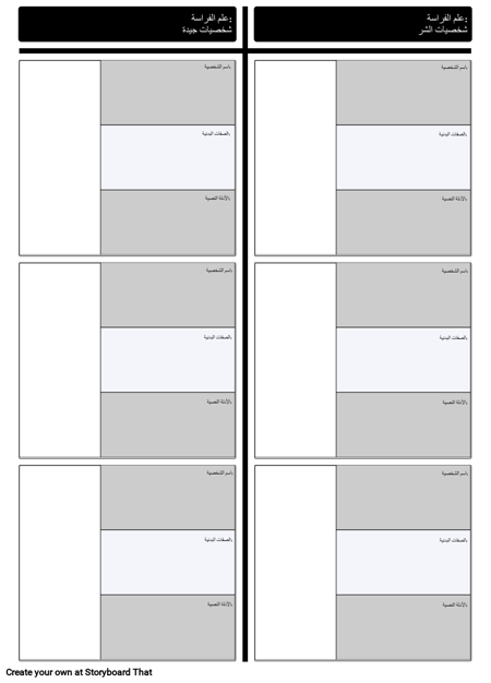 ملامح الفراغ قالب الرسم البياني