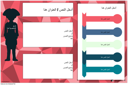 السيرة الذاتية مع الجدول الزمني