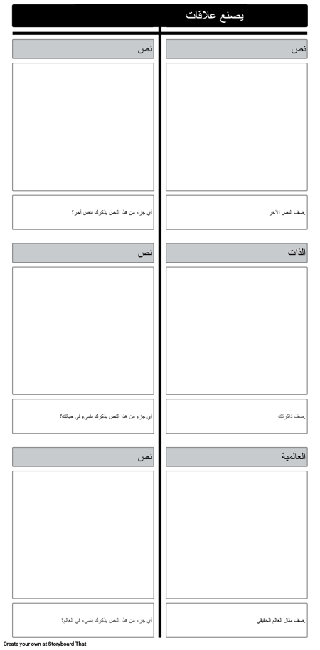 اتصالات النص قالب الرسم البياني