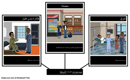 جميع مفردات الأولاد الأمريكيين