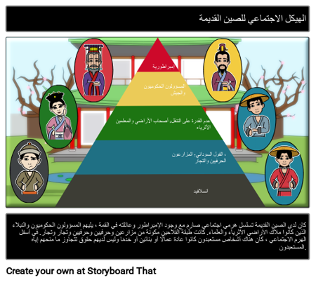 الهيكل الاجتماعي الصيني القديم