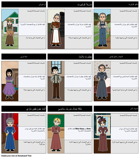 آن من شخصيات الجملونات الخضراء