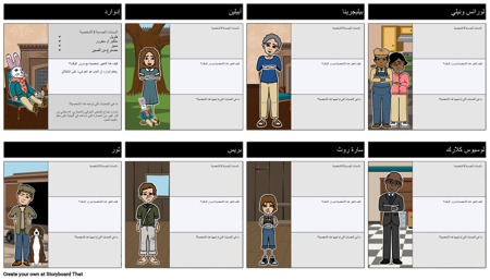 إدوارد تولين مخطط توزيع الأحرف