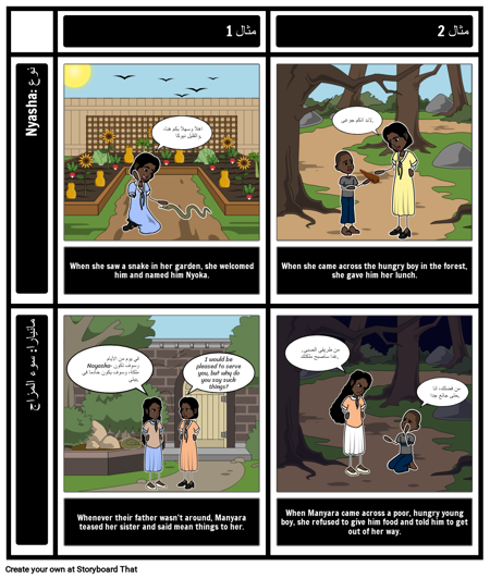 سمات شخصية بنات موفارو الجميلة