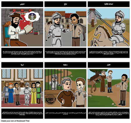 دون كيشوت مؤامرة الجرافيك منظم