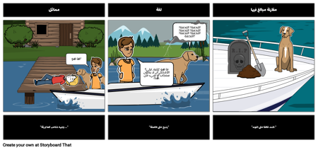 الأحمر كاياك - اللغة التصويرية