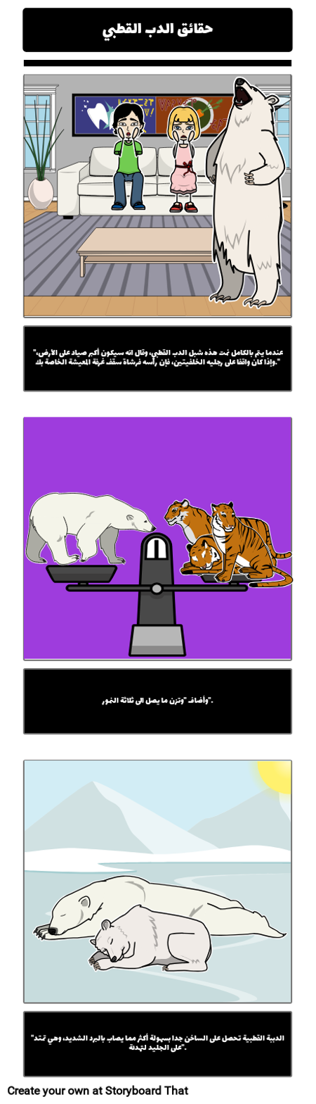 أين الدببة القطبية لايف؟ حقائق