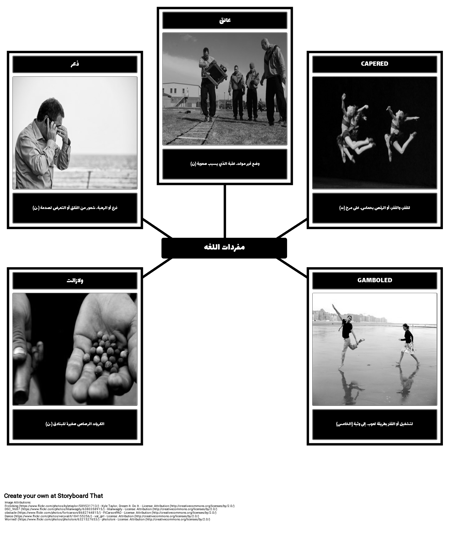 المفردات في "هاريسون بيرجيرون"