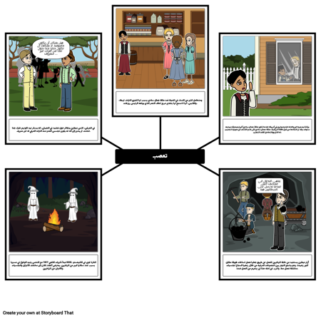 القمر فوق الموضوعات ملف البيان