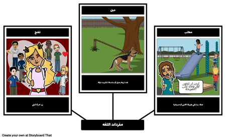 أسطورة من المفردات جوفاء نعسان