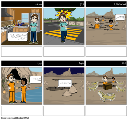 مخطط الأرض - القليل من الإرشاد